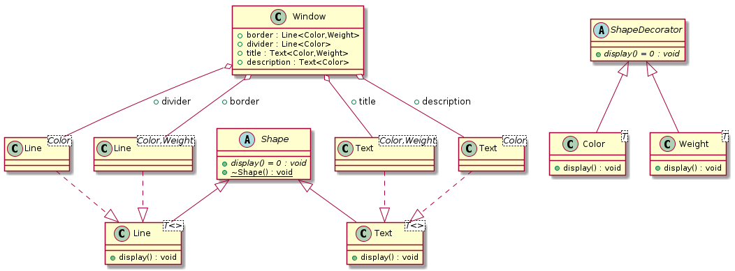 Template decorator pattern t00027_class