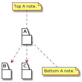 Package split namespace test case t30006_package
